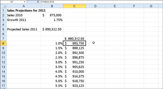 single data table in excel for mac 2011